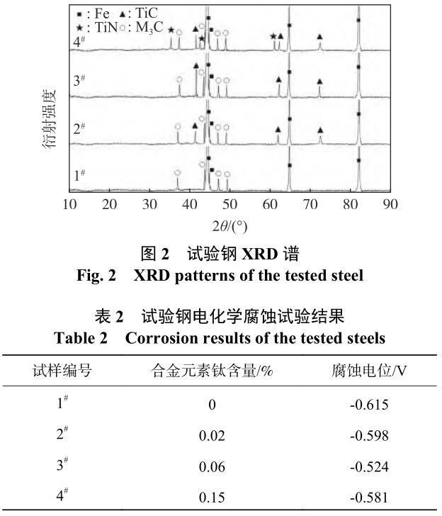 t2-b2.jpg